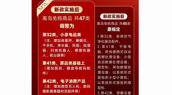 海南離島免稅再升級 中免集團(tuán)帶您速覽政策新變化