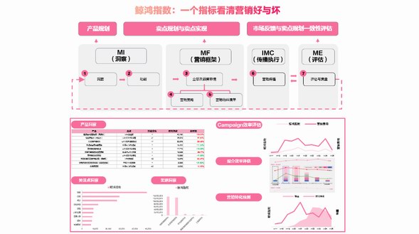 鯨鴻動能聯(lián)合值得買科技發(fā)布《2025年彩妝消費(fèi)趨勢與指數(shù)報告》，解碼彩妝消費(fèi)心智新范式